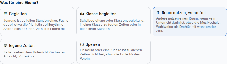 Die fünf Arten im Editor