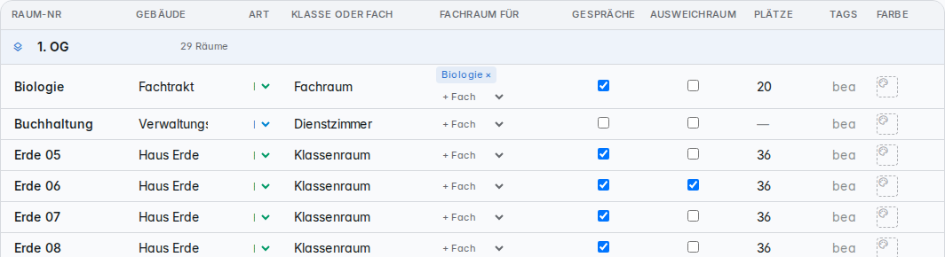 Räume verwalten: Spalte Ausweichraum