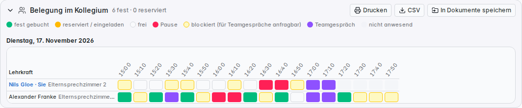 Belegung im Kollegium mit Pause, blockierter Zeit und Teamgespräch