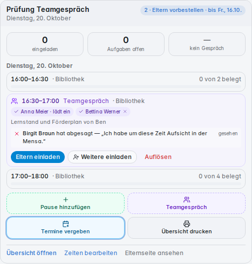 Antworten mit Begründung, Eltern einladen
