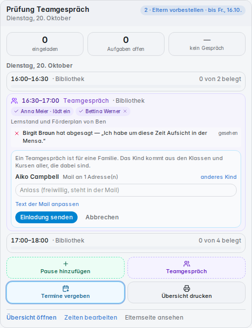 Die Familie wählen