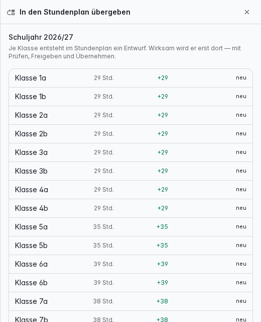In den Stundenplan übergeben: je Klasse die Zahl der Stunden und was sich ändert